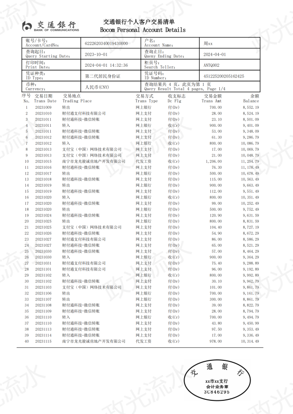 交通银行