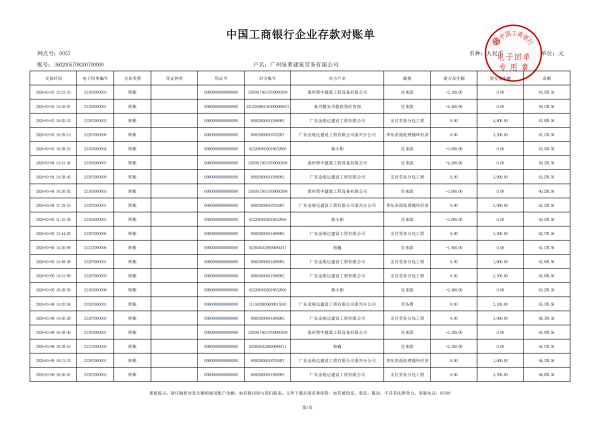 工商银行对公-广州xxxx有限公司2_00.png